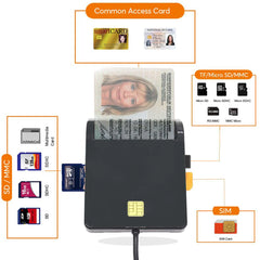 Gialer X02 USB Multi Ports SIM Card SIM SD TF MMC MicroSD card Reader